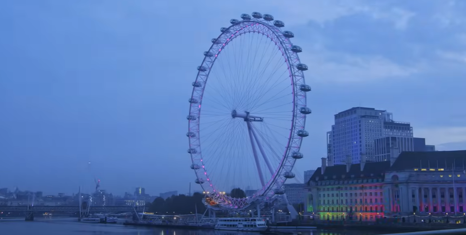 How To Spend 7 Days in London? An In-Depth Itinerary 4 London Eye